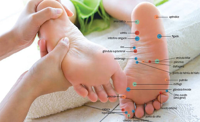 Curso Reflexologia Podal